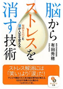 脳